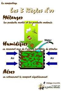 compost1